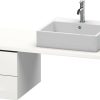 Duravit L-Cube (LC583607272) Mobili da bagno