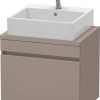 Duravit DuraStyle (DS530004343) Mobili sottolavabo