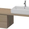 Duravit LC583703535 Mobili da bagno