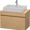 Mobili sottolavabo Duravit DuraStyle (DS530205252)